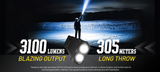 Nitecore EDC27 3100 Lumen USB-C Rechargeable Ultra-Slim EDC Flashlight
